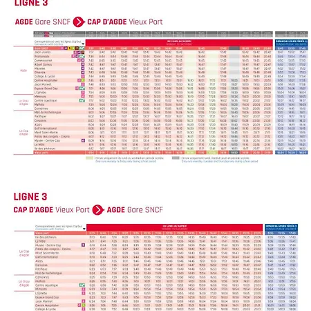 Apartmán Centre Port,vue Panoramique,clim,balcon,wifi Agde