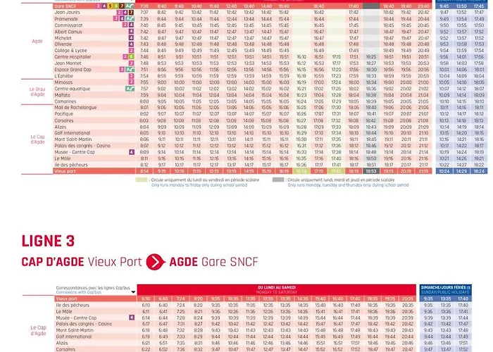 Apartamento Centre Port,vue Panoramique,clim,balcon,wifi Agde